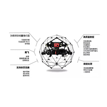 新型反恐裝備可碰撞無人機(jī)